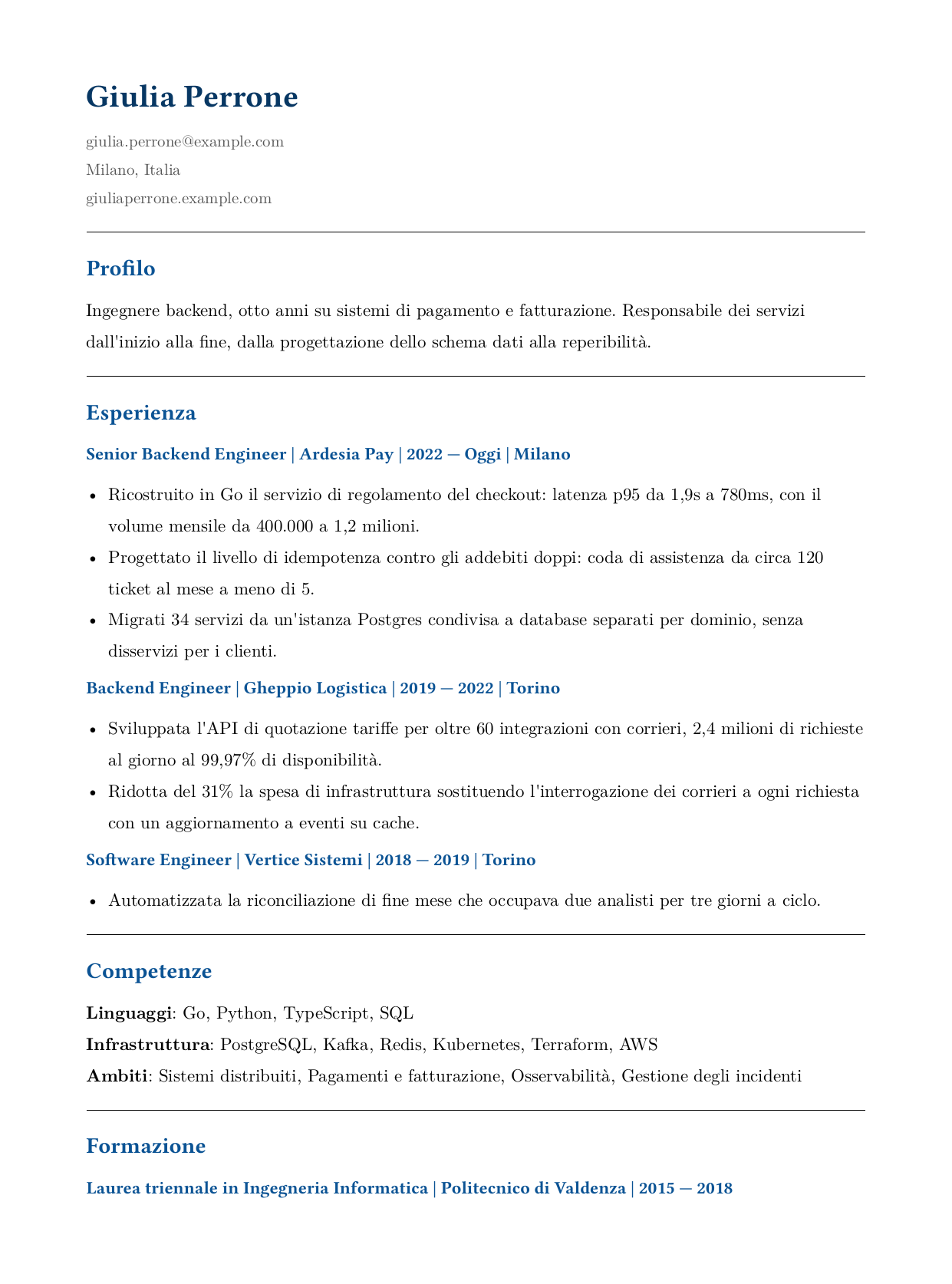 Esempio di curriculum per un ruolo di senior backend engineer: nome, contatti, profilo, tre ruoli con punti quantificati, competenze e formazione, su una sola pagina